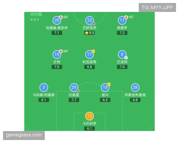 主力稳如泰山，替补深度不足已对赛季走势形成制约