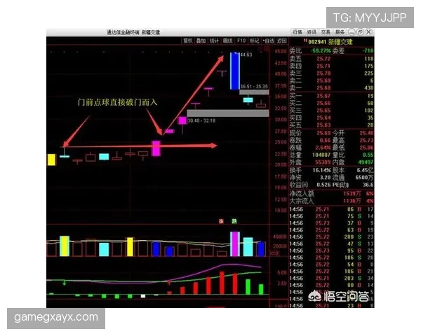 中场开球规则拆解:什么时候必须完全向前传球? 中场开球规则拆解:什么时候必须完全向前传球?