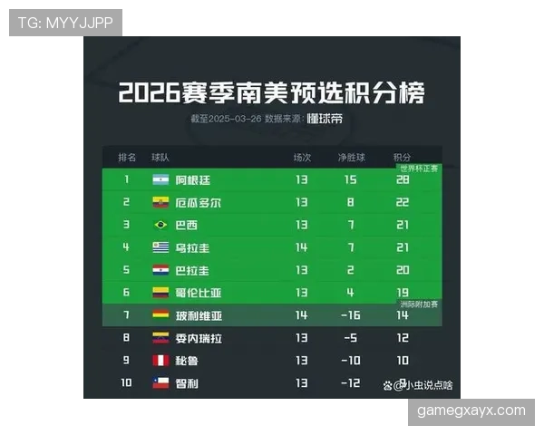2026世界杯E组积分榜最新预测结果