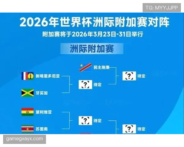 2026世界杯最新对阵生成规则